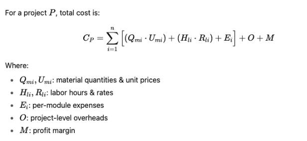 Darwin Estimation Formula